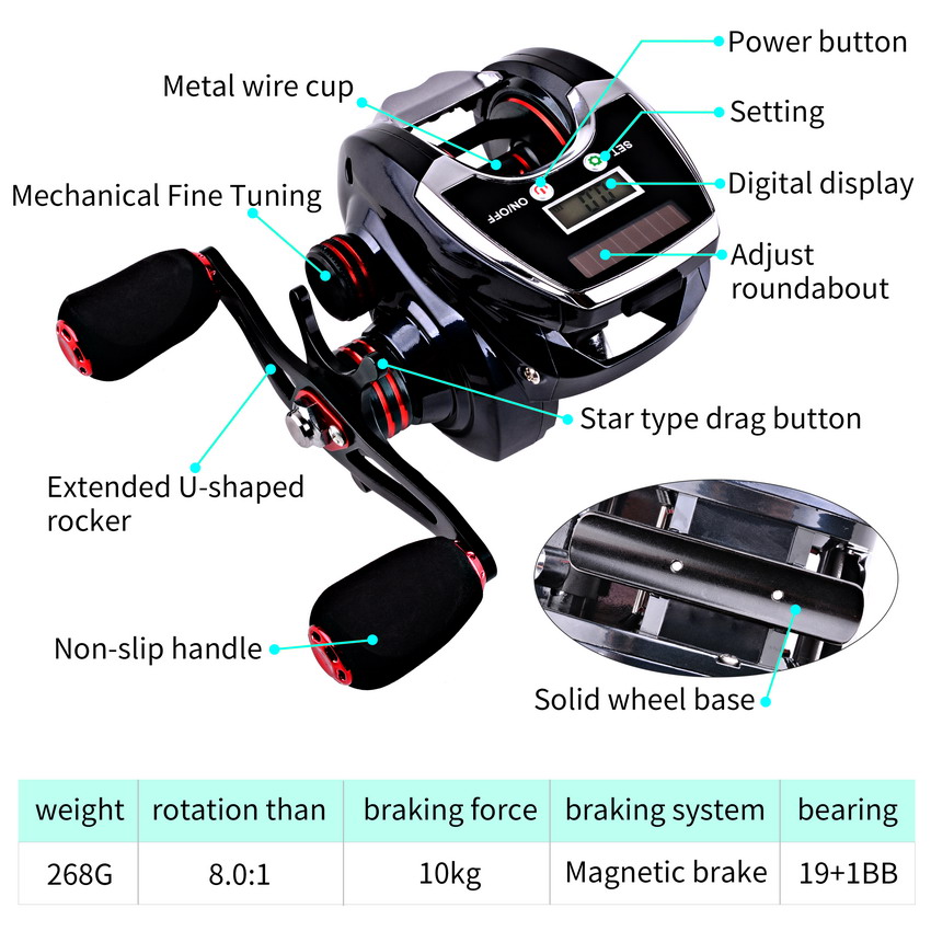 8.0:1 19+1BB Fishing Reel Left - Fishing Boat Steering Wheel ulasan dan harga